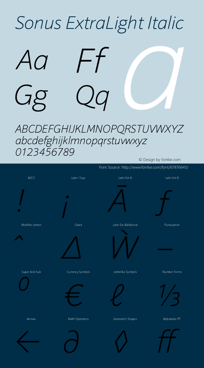 Sonus-ExtraLightItalic Version 001.001 Font Sample