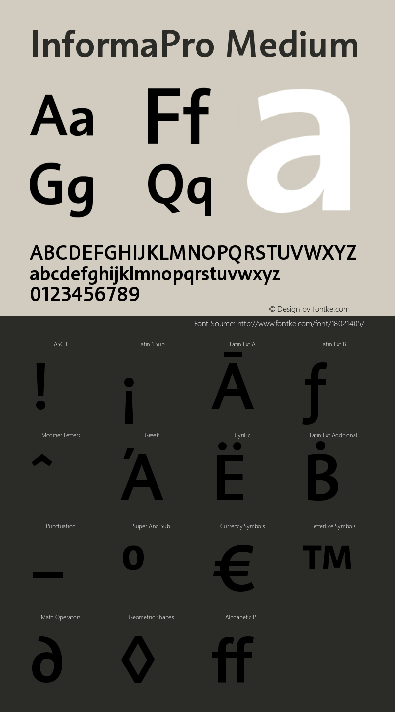 InformaPro Medium Version 001.001 Font Sample