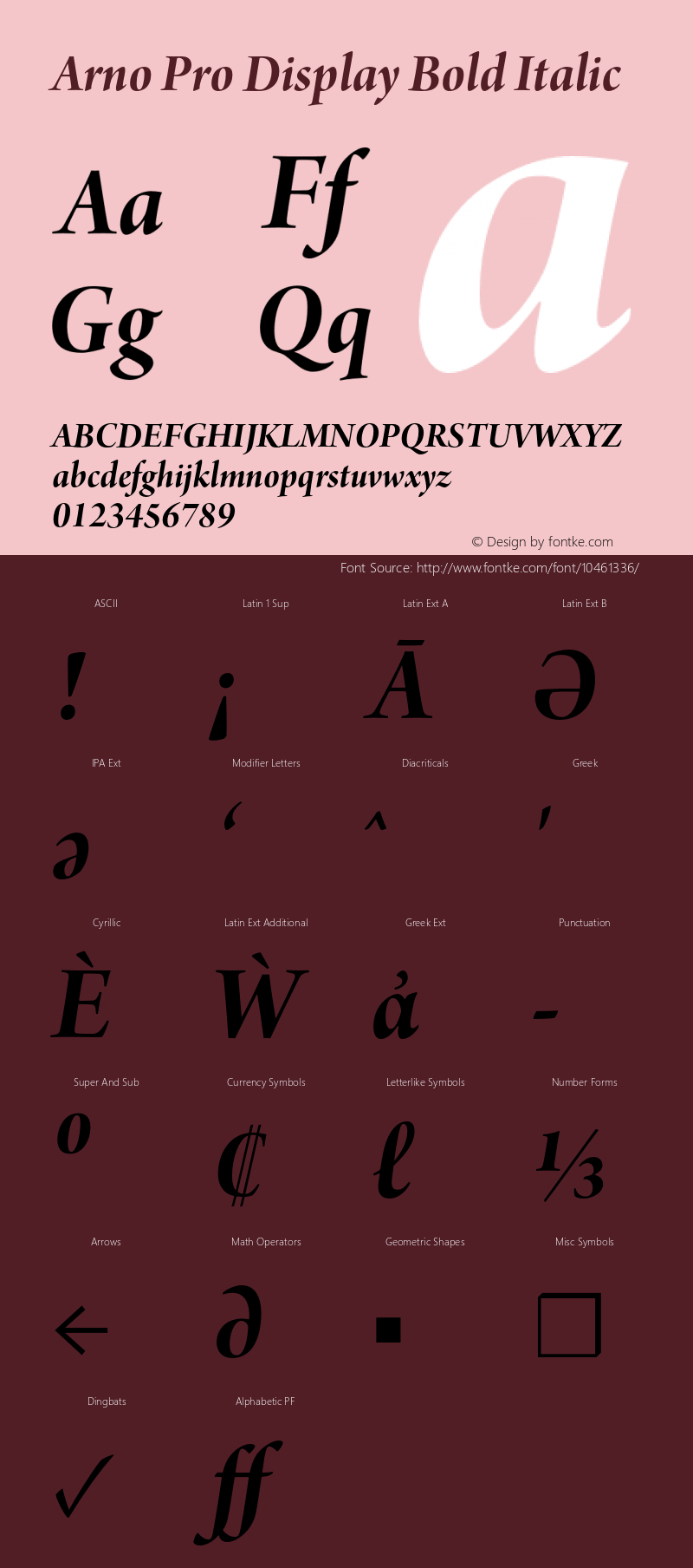 Arno Pro Display Bold Italic Version 1.084;PS 1.005;hotconv 1.0.67;makeotf.lib2.5.33168 Font Sample