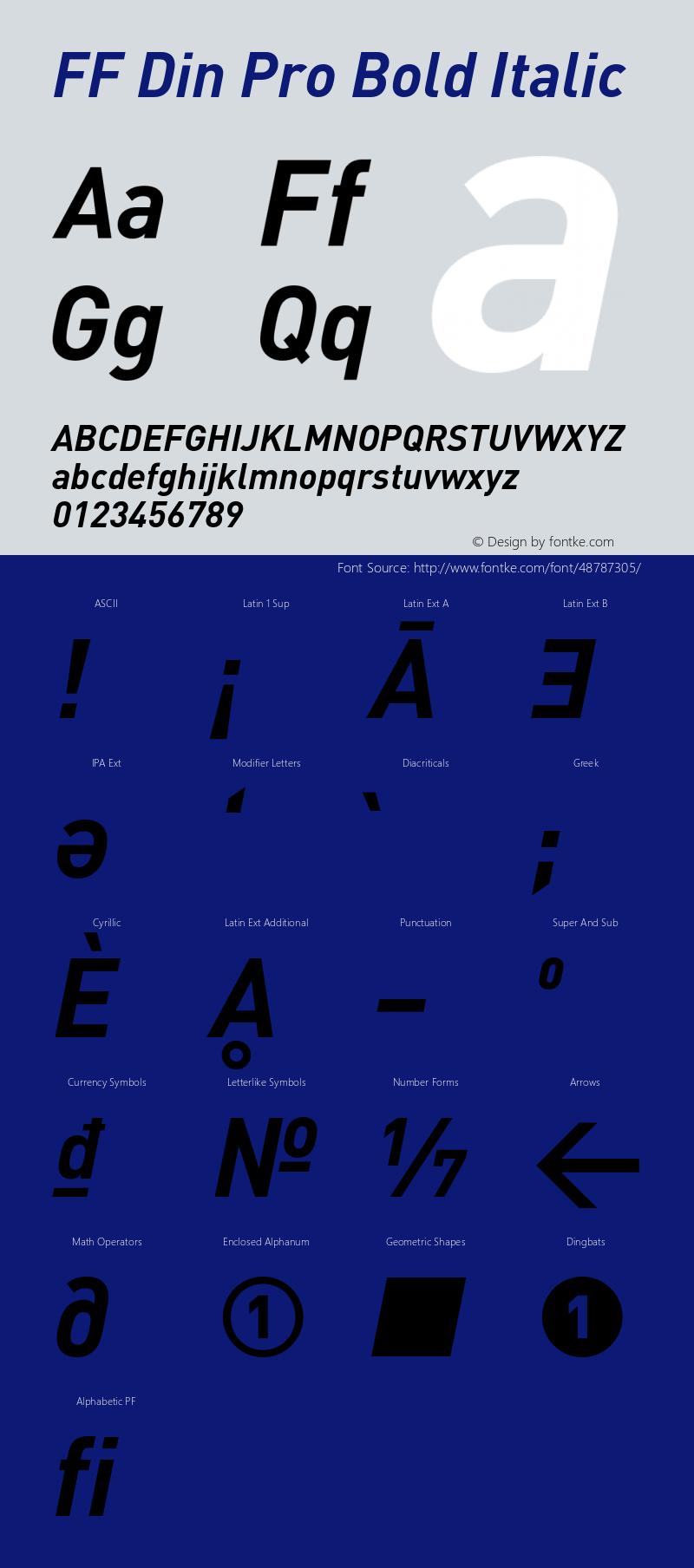 FFDinPro-BoldItalic Version 7.504 Font Sample