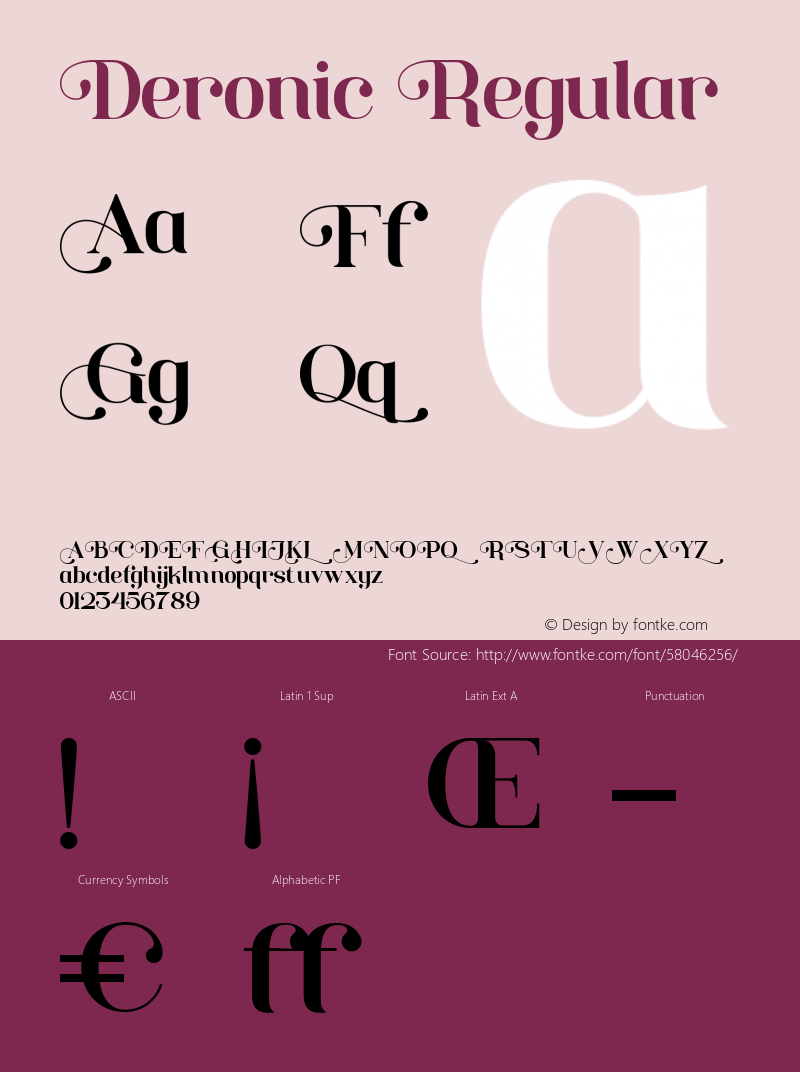 Deronic  Font Sample