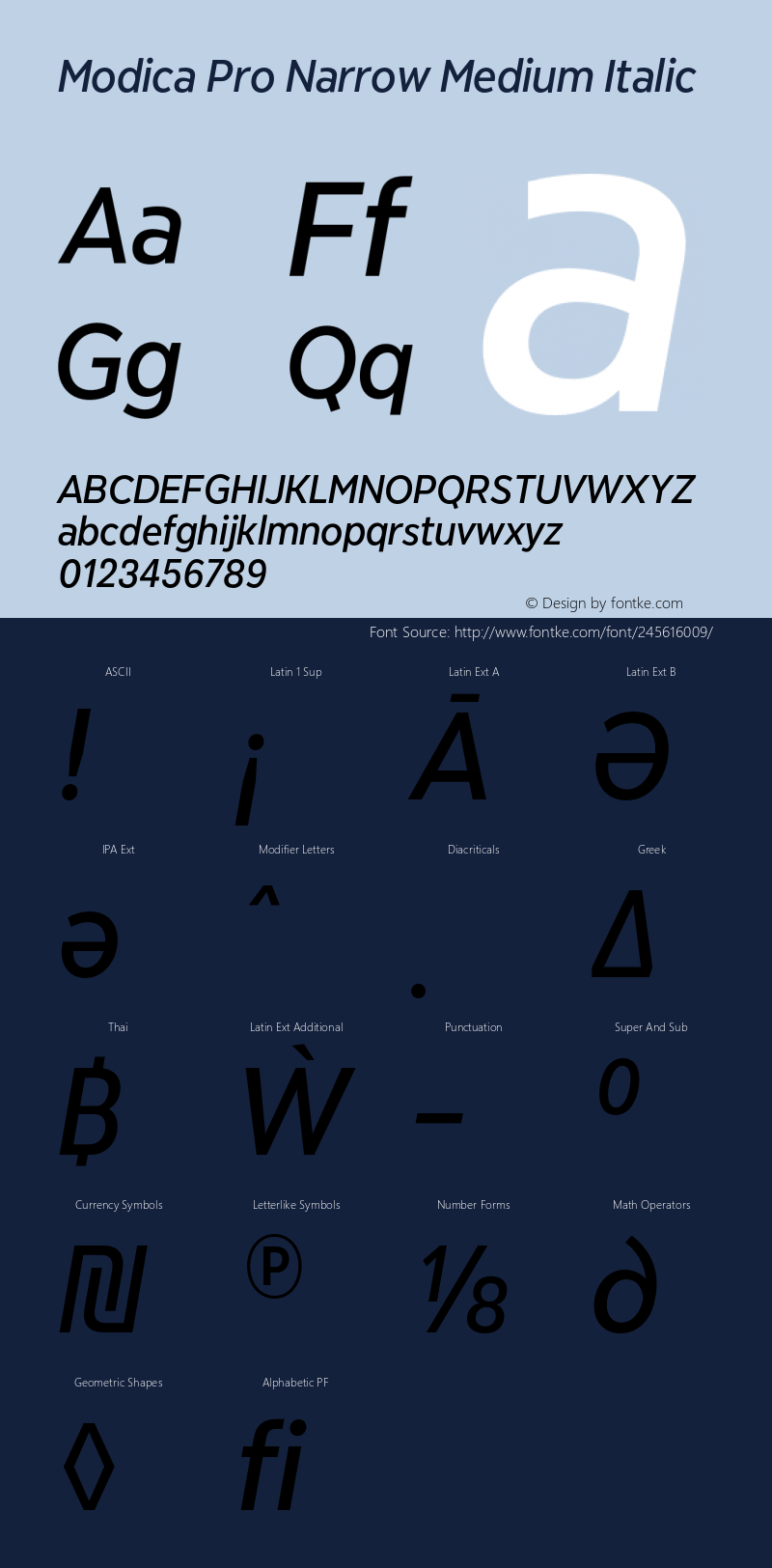 Modica Pro Narrow Medium Italic Version 1.000;Glyphs 3.1.2 (3151)图片样张
