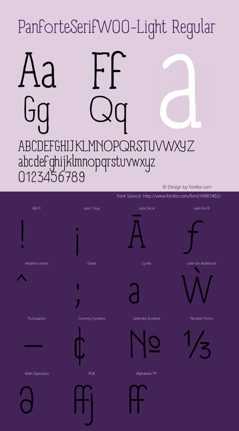 PanforteSerifW00-Light Regular Version 1.20 Font Sample