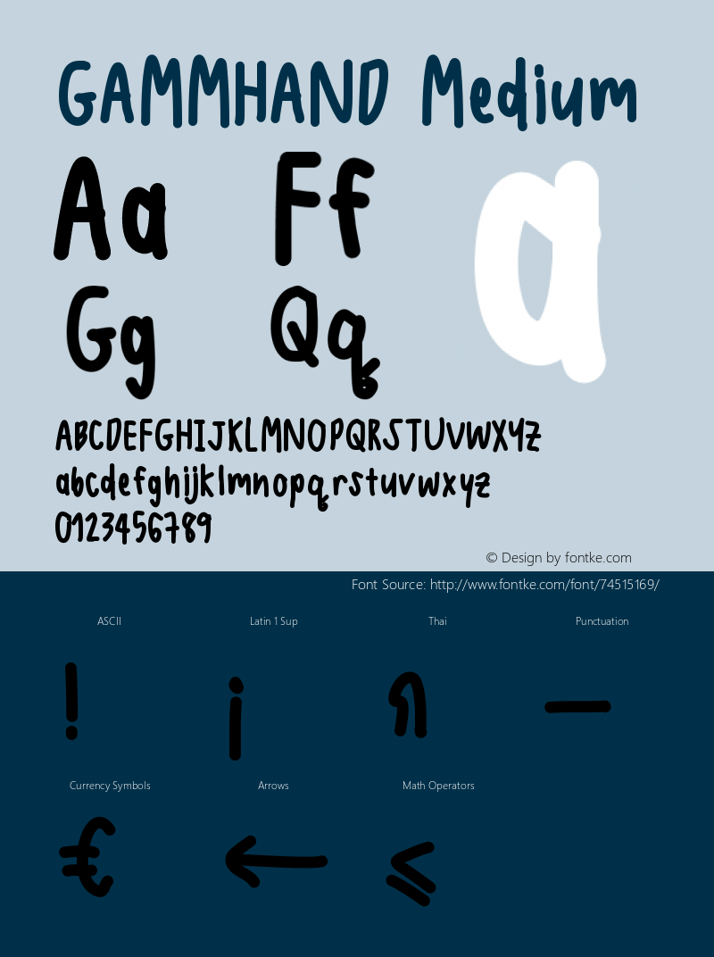 GAMMHAND Version 001.000 Font Sample