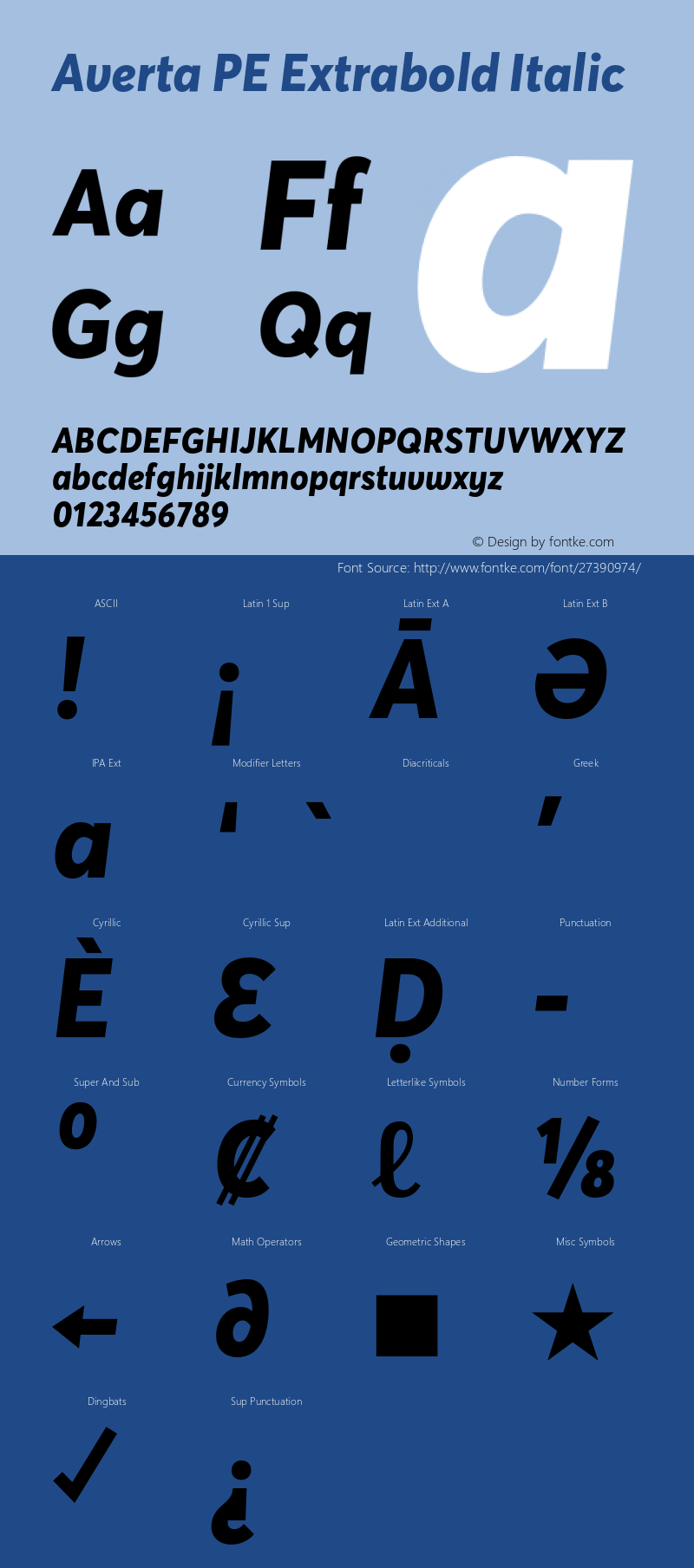 AvertaPE-ExtraboldItalic Version 1.008 Font Sample