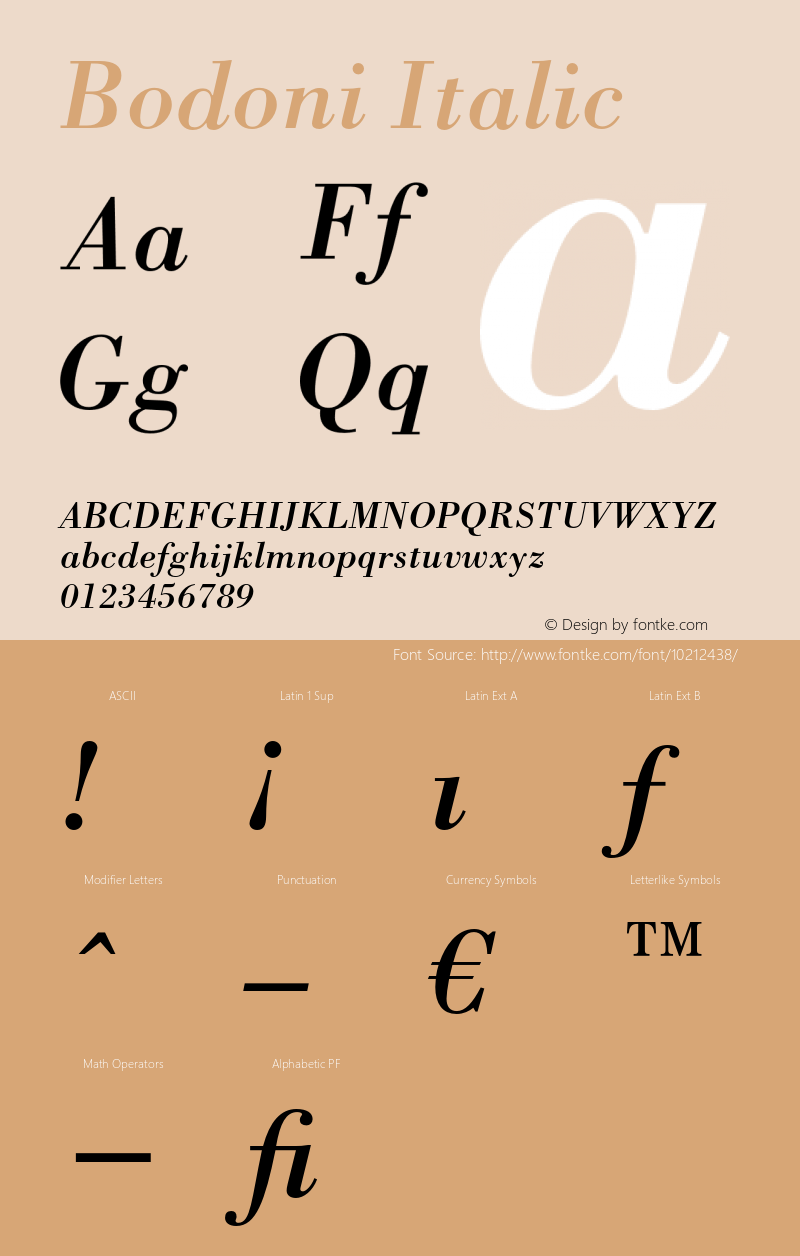 Bodoni Italic 003.001 Font Sample