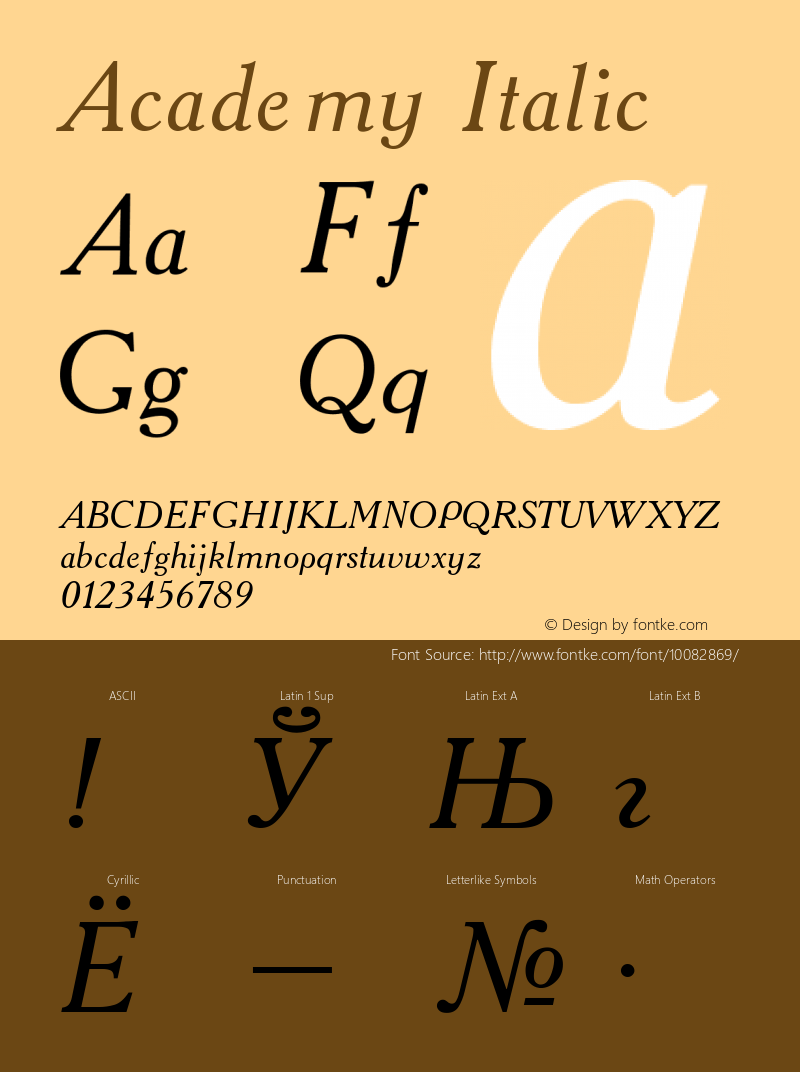 Academy Italic Converted from t:\ACD56___.TF1 by ALLTYPE Font Sample