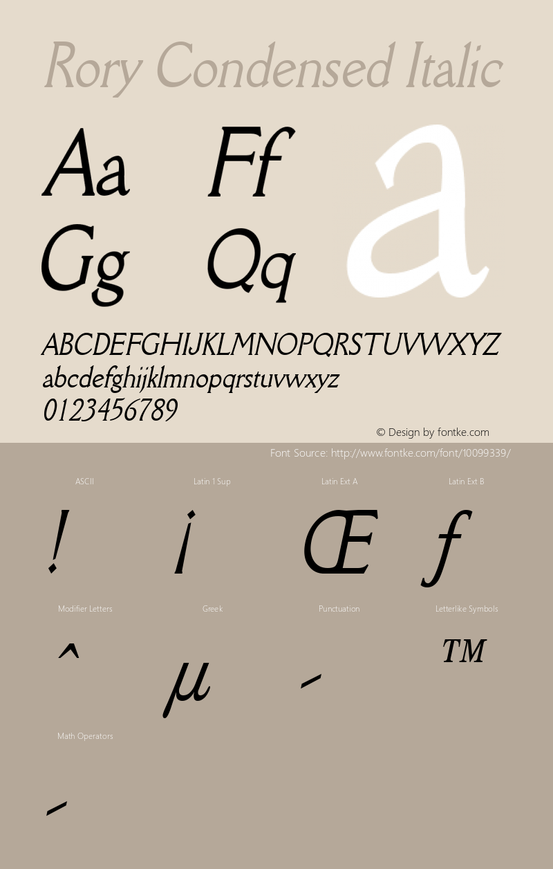 Rory Condensed Italic Altsys Fontographer 4.1 1/9/95 Font Sample