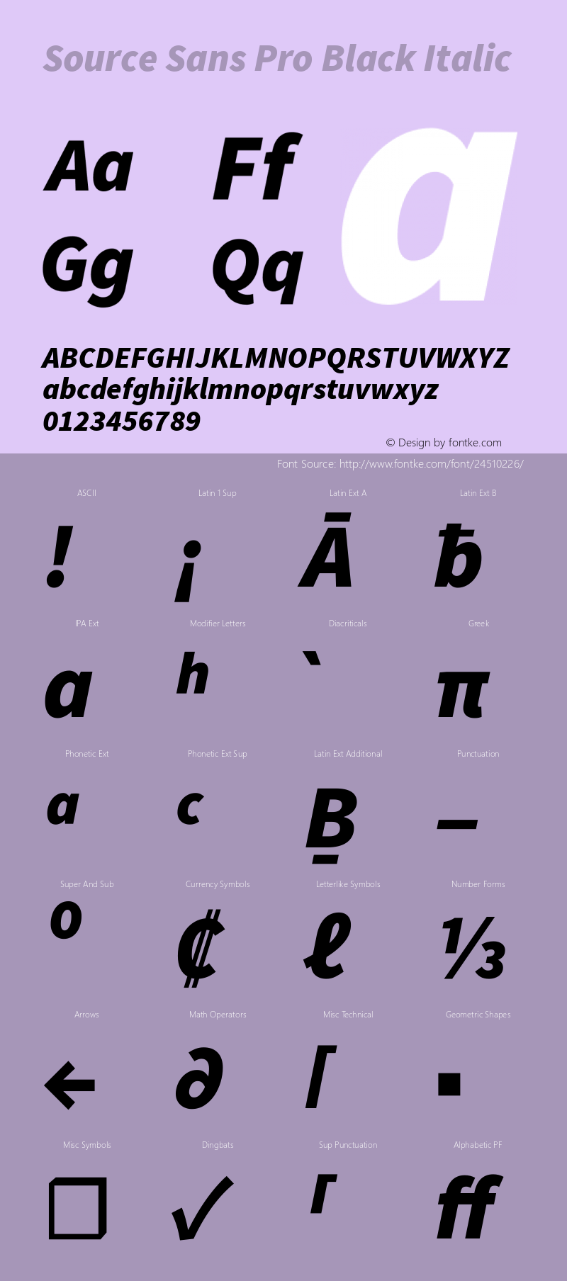 Source Sans Pro Black Italic Version 1.050;PS Version 1.000;hotconv 1.0.70;makeotf.lib2.5.5900 Font Sample