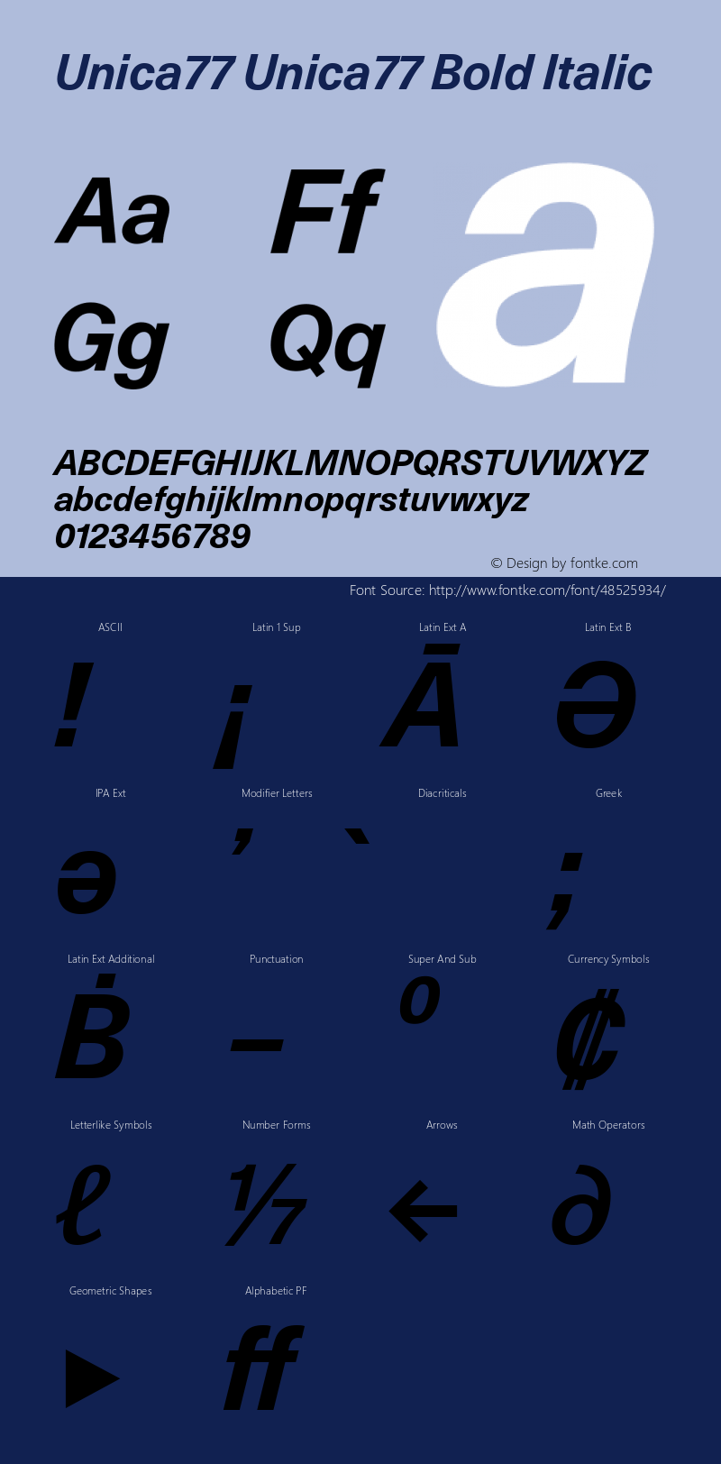 Unica77 Bold Italic Version 3.000; build 0004 Font Sample