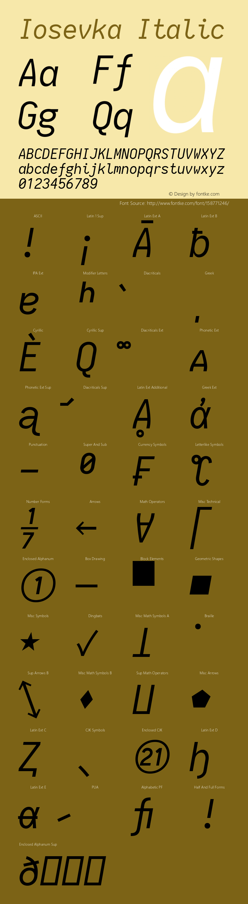 Iosevka Italic 1.13.3; ttfautohint (v1.8.1) Font Sample