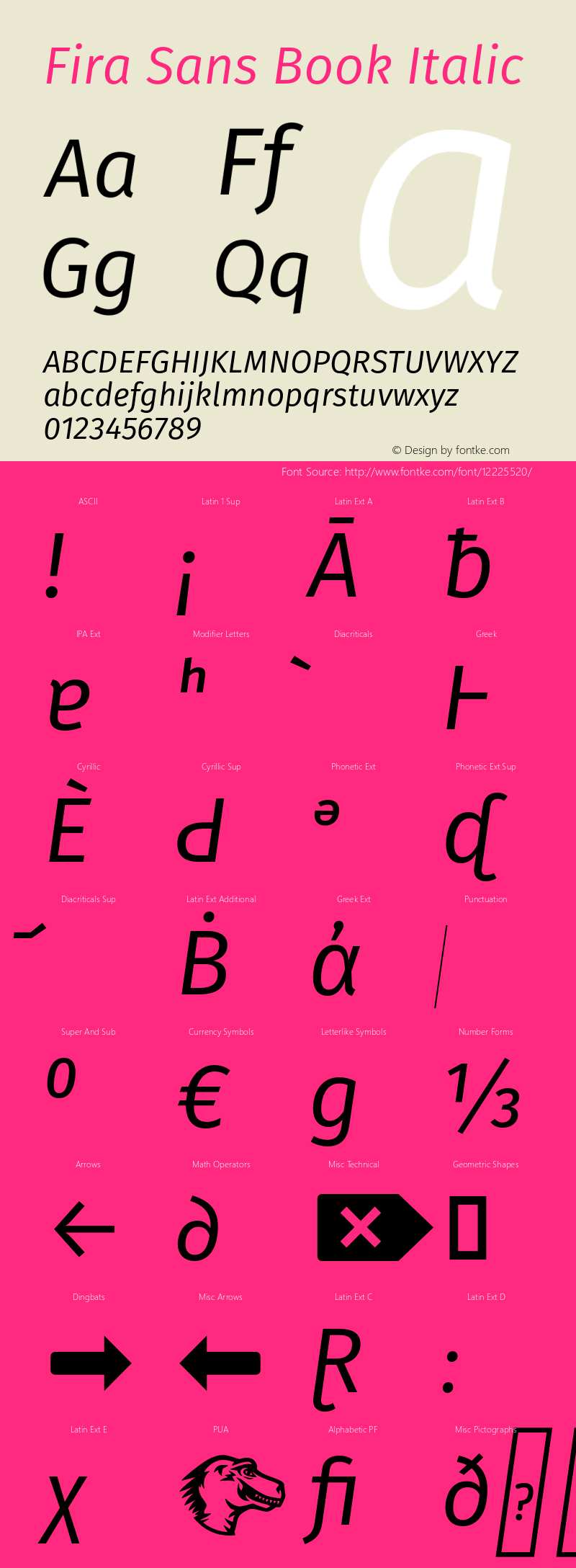 Fira Sans Book Italic Version 4.102;PS 004.102;hotconv 1.0.70;makeotf.lib2.5.58329 Font Sample