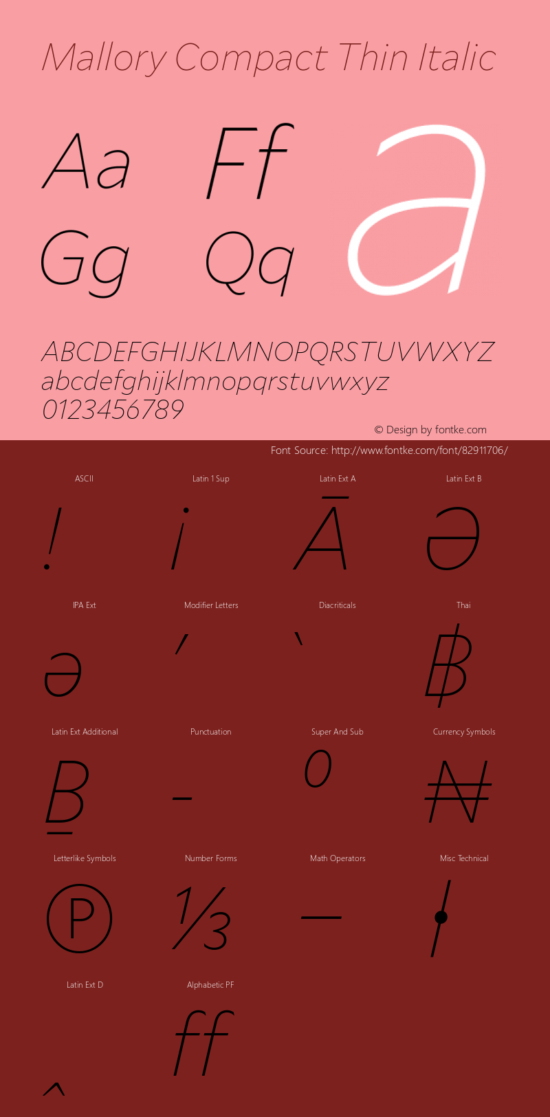 Mallory Cmpct Thin Italic Version 2.000;PS 2.000;hotconv 16.6.51;makeotf.lib2.5.65220 Font Sample