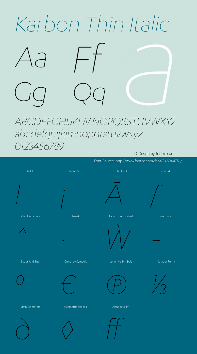 Karbon Thin Italic Version 20.260图片样张