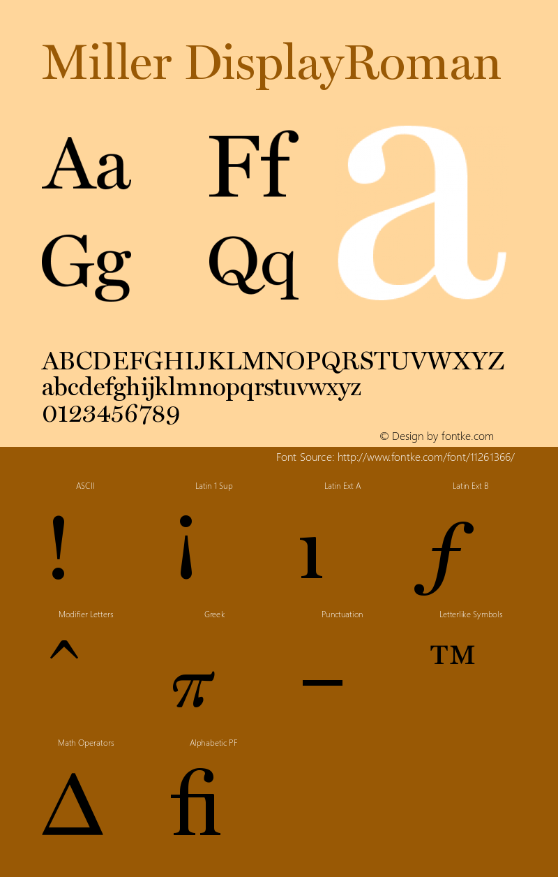 Miller DisplayRoman Version 001.000 Font Sample