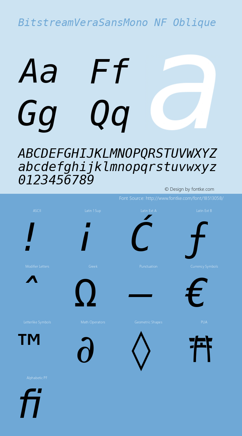 BitstreamVeraSansMono NF Oblique Release 1.10 Font Sample