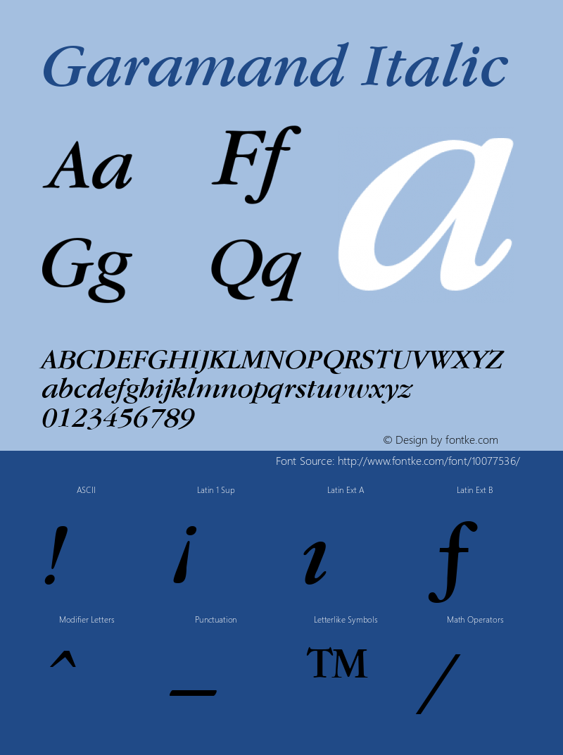 Garamand Italic Rev. 002.002 Font Sample