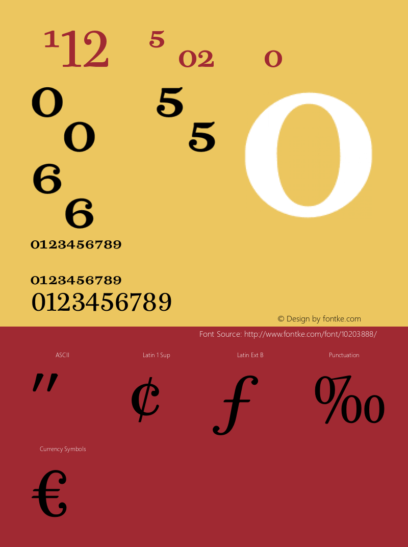 PB12PS Frac Roman 001.001 Font Sample