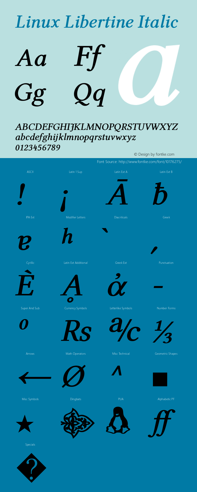 Linux Libertine Italic Version 2.2.7 Font Sample