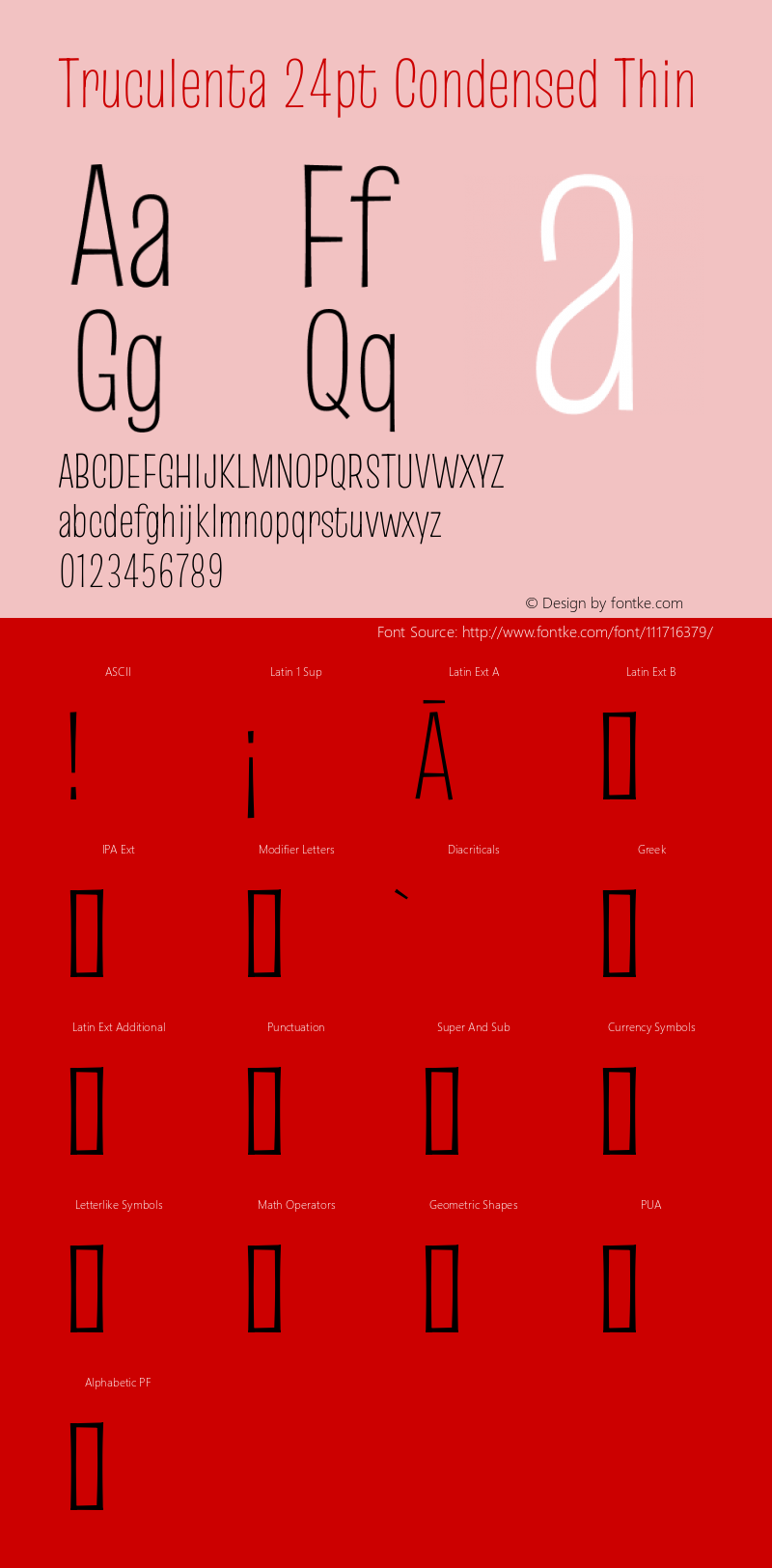 Truculenta 24pt Condensed Thin Version 1.002 Font Sample