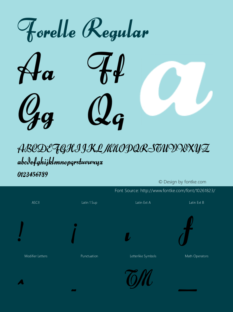 Forelle Regular Macromedia Fontographer 4.1 18/07/01 Font Sample