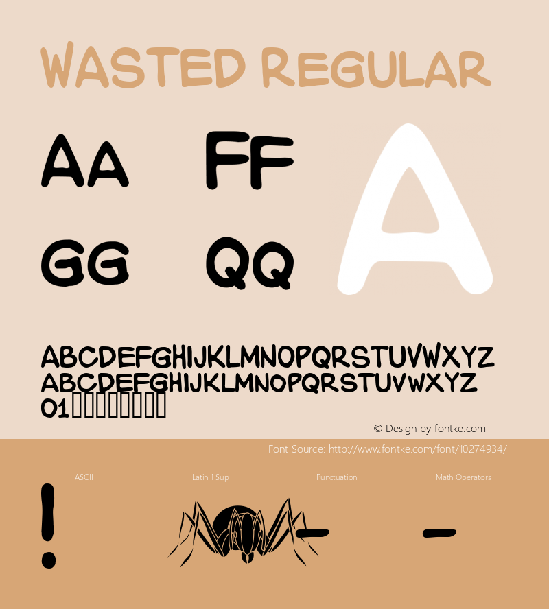WASTED Regular Macromedia Fontographer 4.1.2 11/23/99 Font Sample
