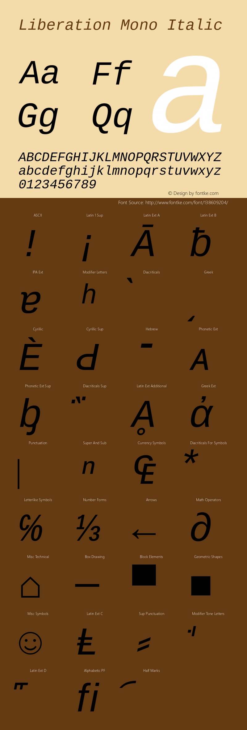 Liberation Mono Italic Version 2.1.3 Font Sample