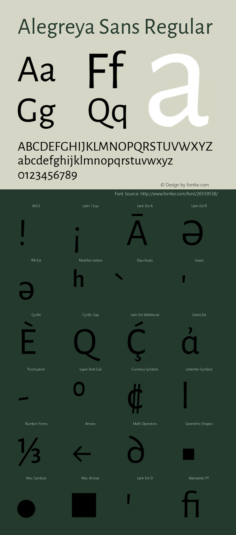 Alegreya Sans Regular Version 2.002; ttfautohint (v1.6) Font Sample