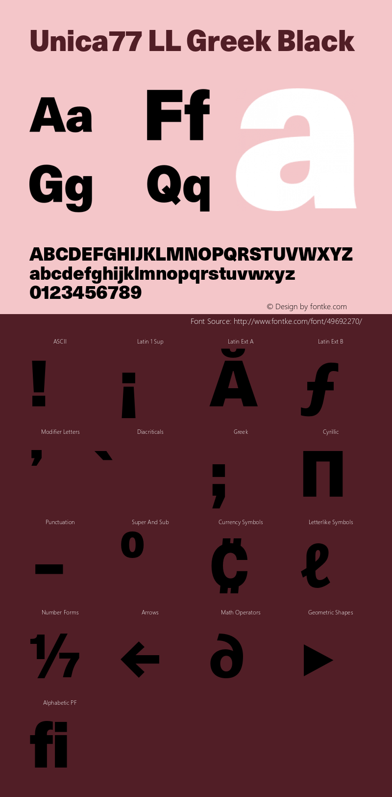 Unica77 LL Grk Black Version 3.000; build 0004 | wf-rip DC20190930 Font Sample