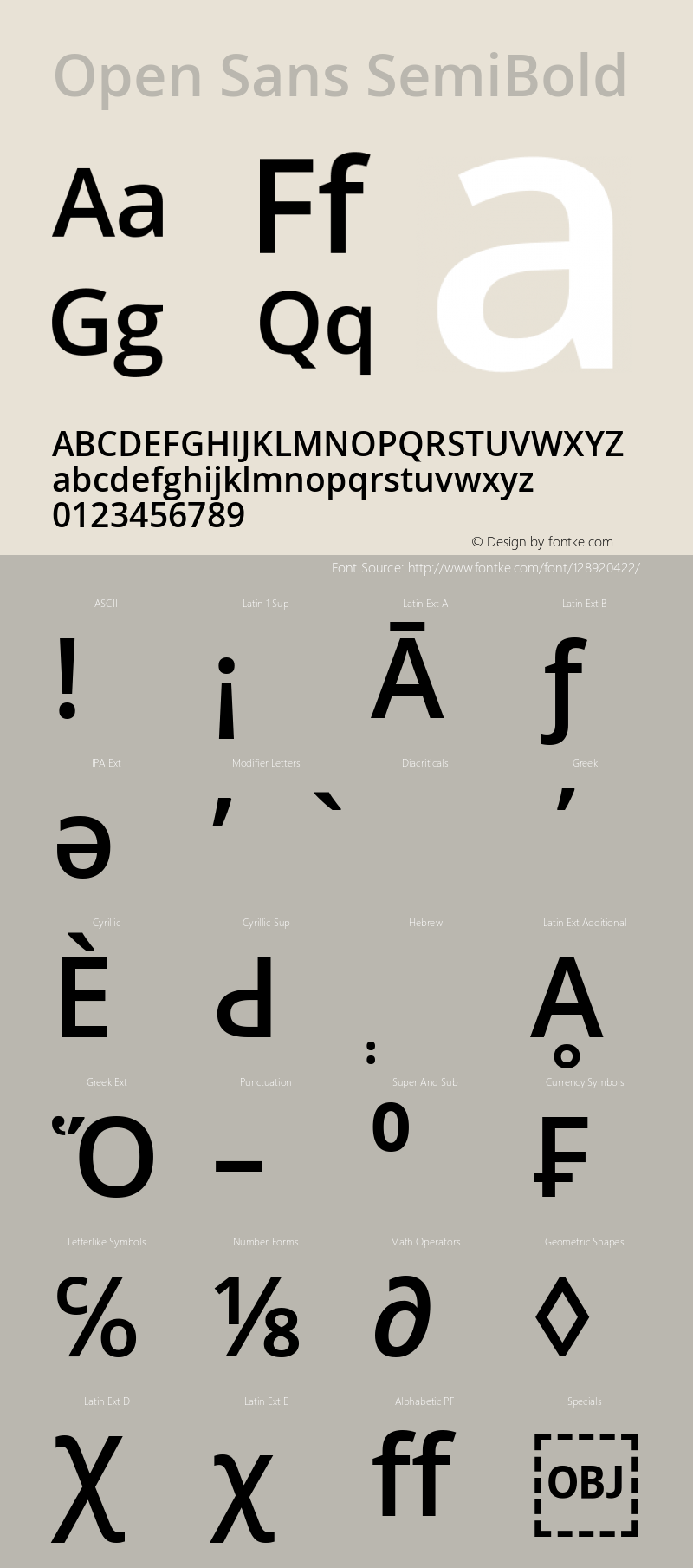 Open Sans SemiBold Version 3.000; ttfautohint (v1.8.3) Font Sample