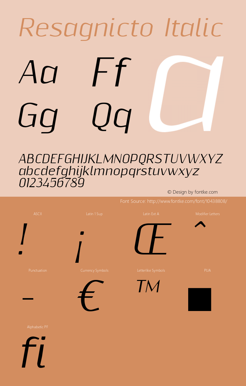 Resagnicto Italic Version 0.999 Font Sample