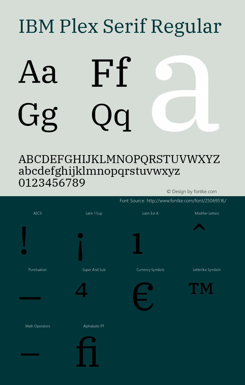 IBM Plex Serif Version 1.002 Font Sample