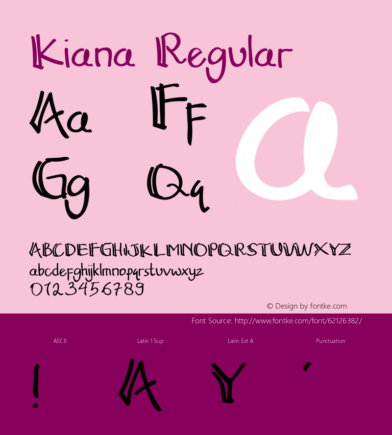 KianaRegular Version 1.006;Fontself Maker 3.5.1 Font Sample