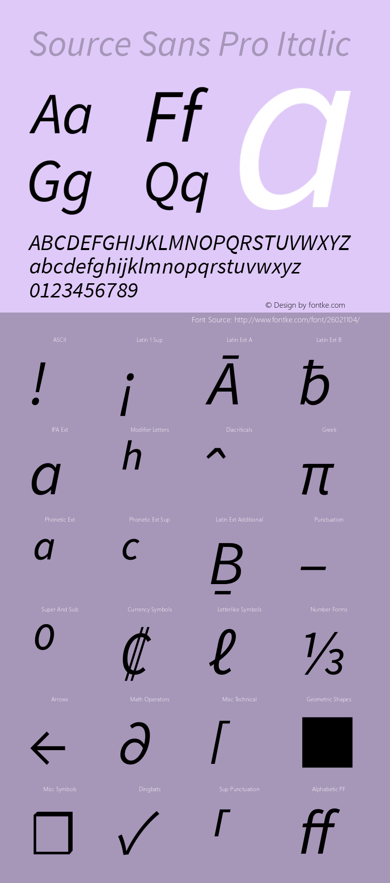 Source Sans Pro Italic Version 1.075;PS 2.000;hotconv 1.0.86;makeotf.lib2.5.63406 Font Sample