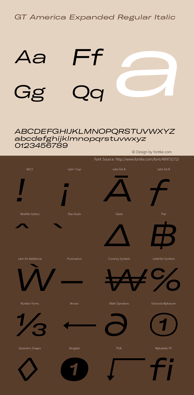 GT America Expanded Regular Italic Version 4.001;PS 004.001;hotconv 1.0.88;makeotf.lib2.5.64775 Font Sample