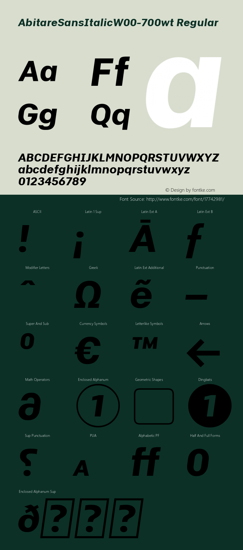 AbitareSansItalicW00-700wt Regular Version 1.50 Font Sample