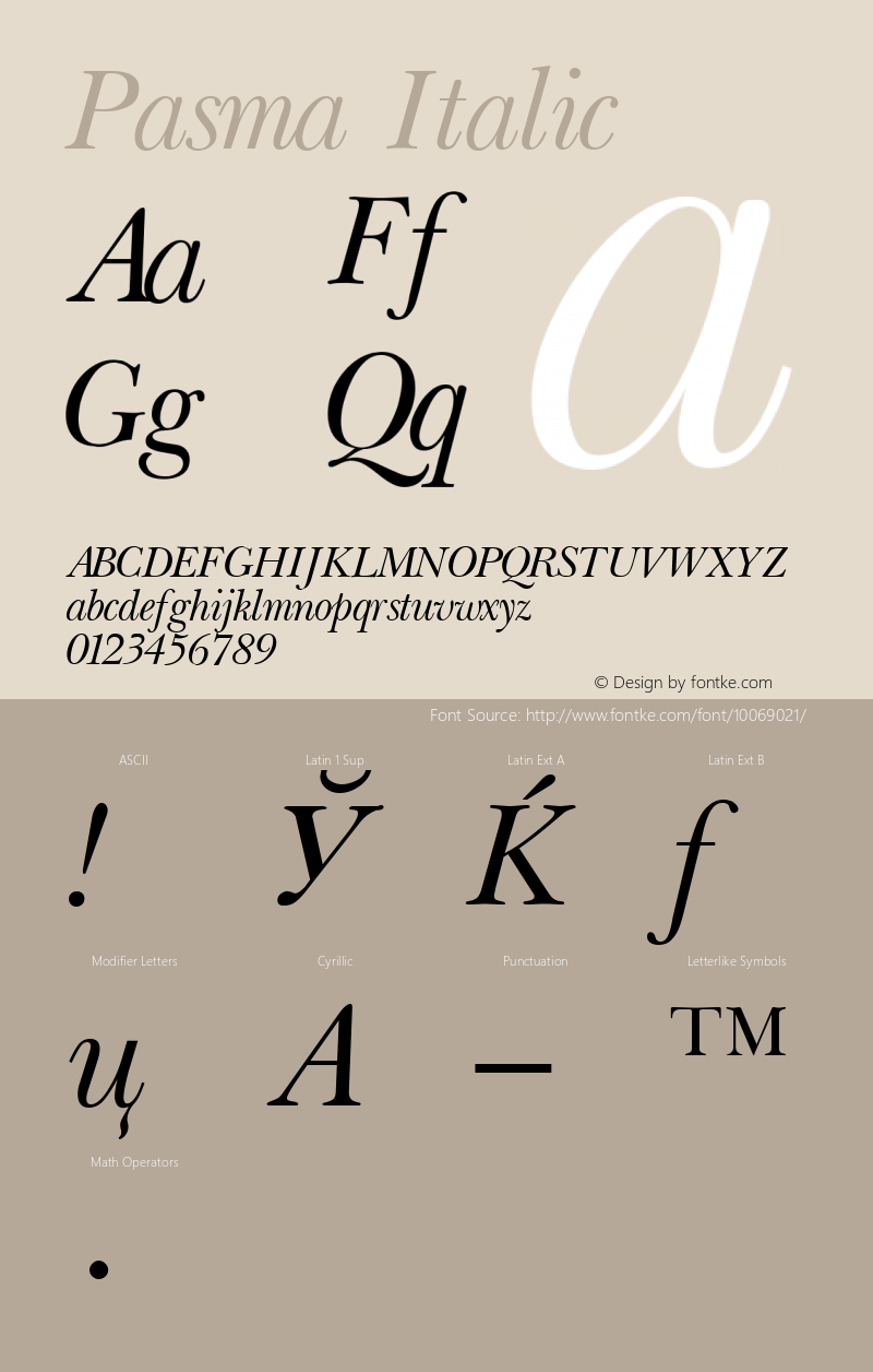 Pasma Italic 001.001 Font Sample