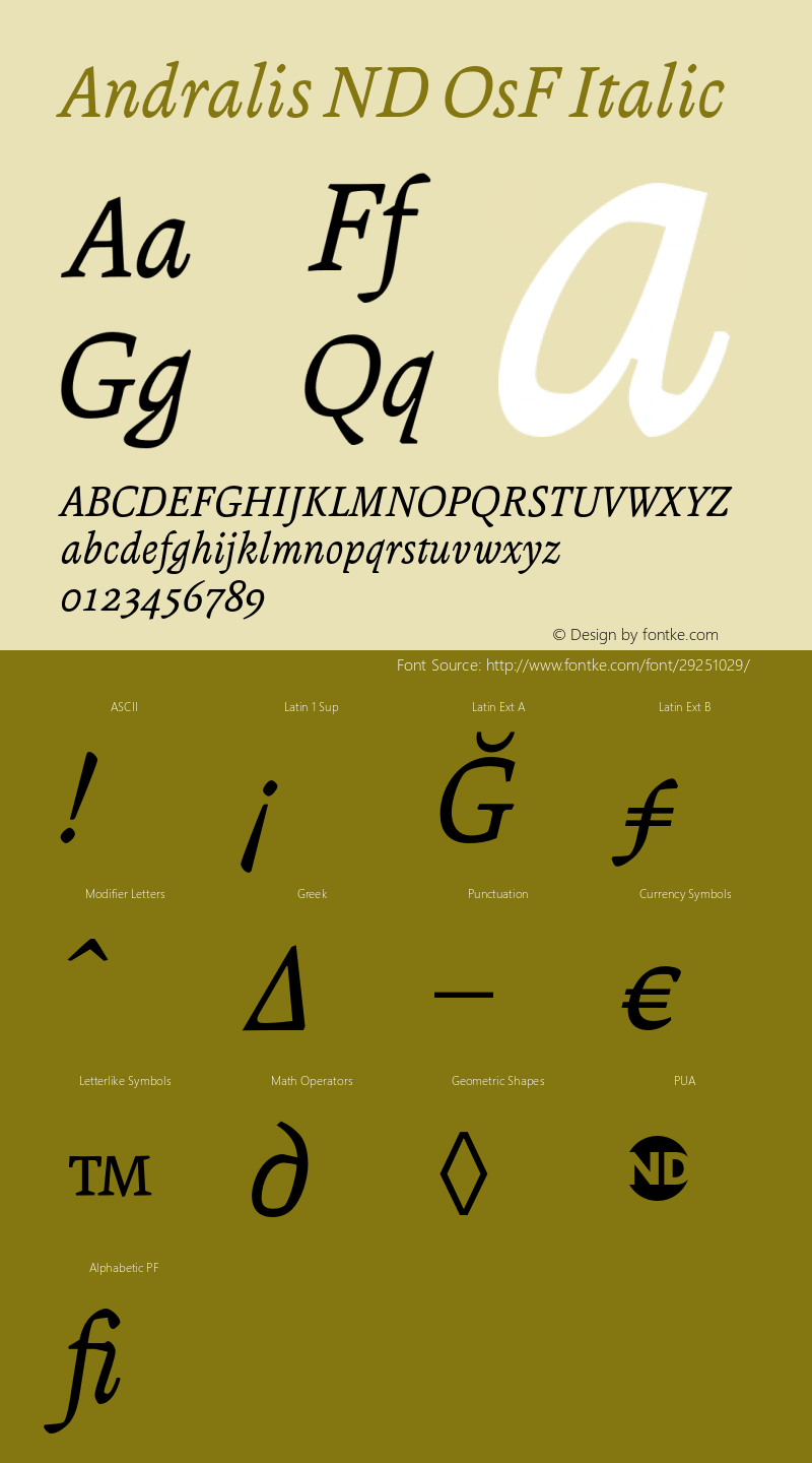 AndralisNDOsF-Italic Version 1.11 Font Sample