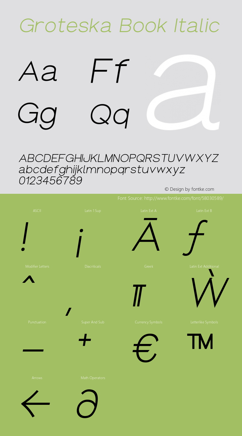 Groteska Book Italic Version 1.000 Font Sample