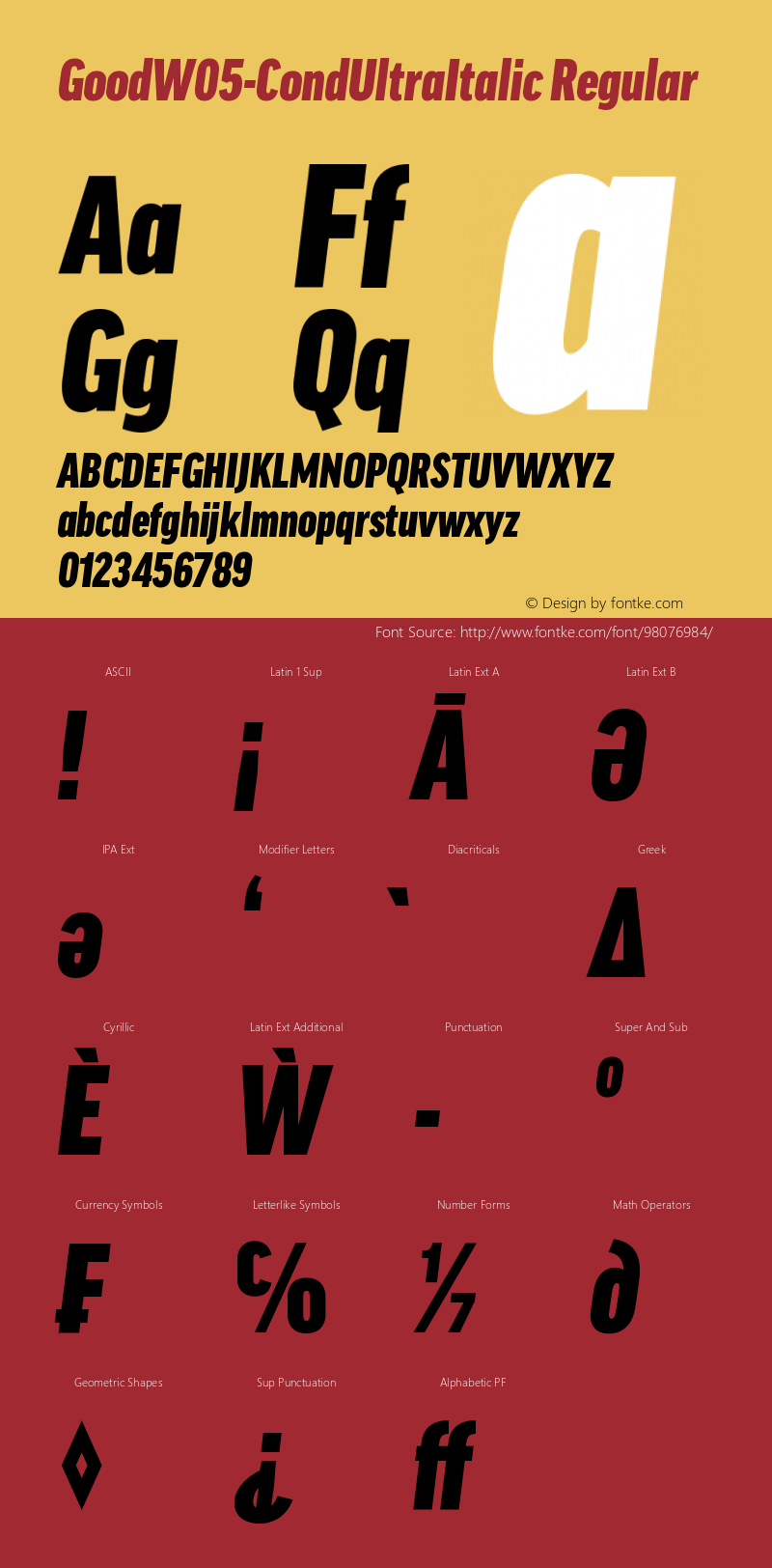 Good W05 Cond Ultra Italic Version 7.504 Font Sample