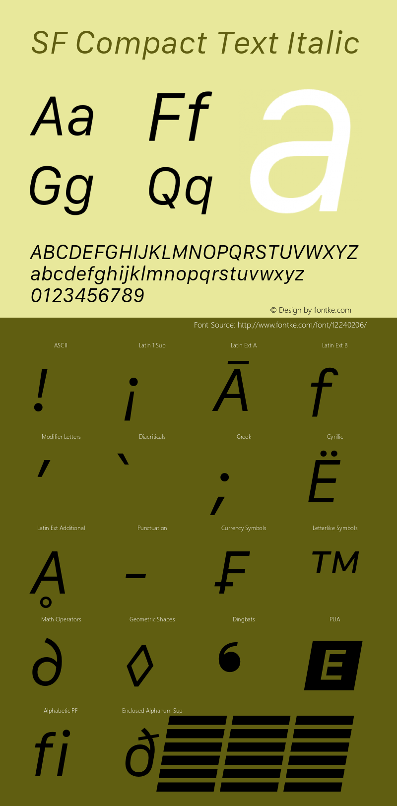 SF Compact Text Italic 11.0d10e2 Font Sample
