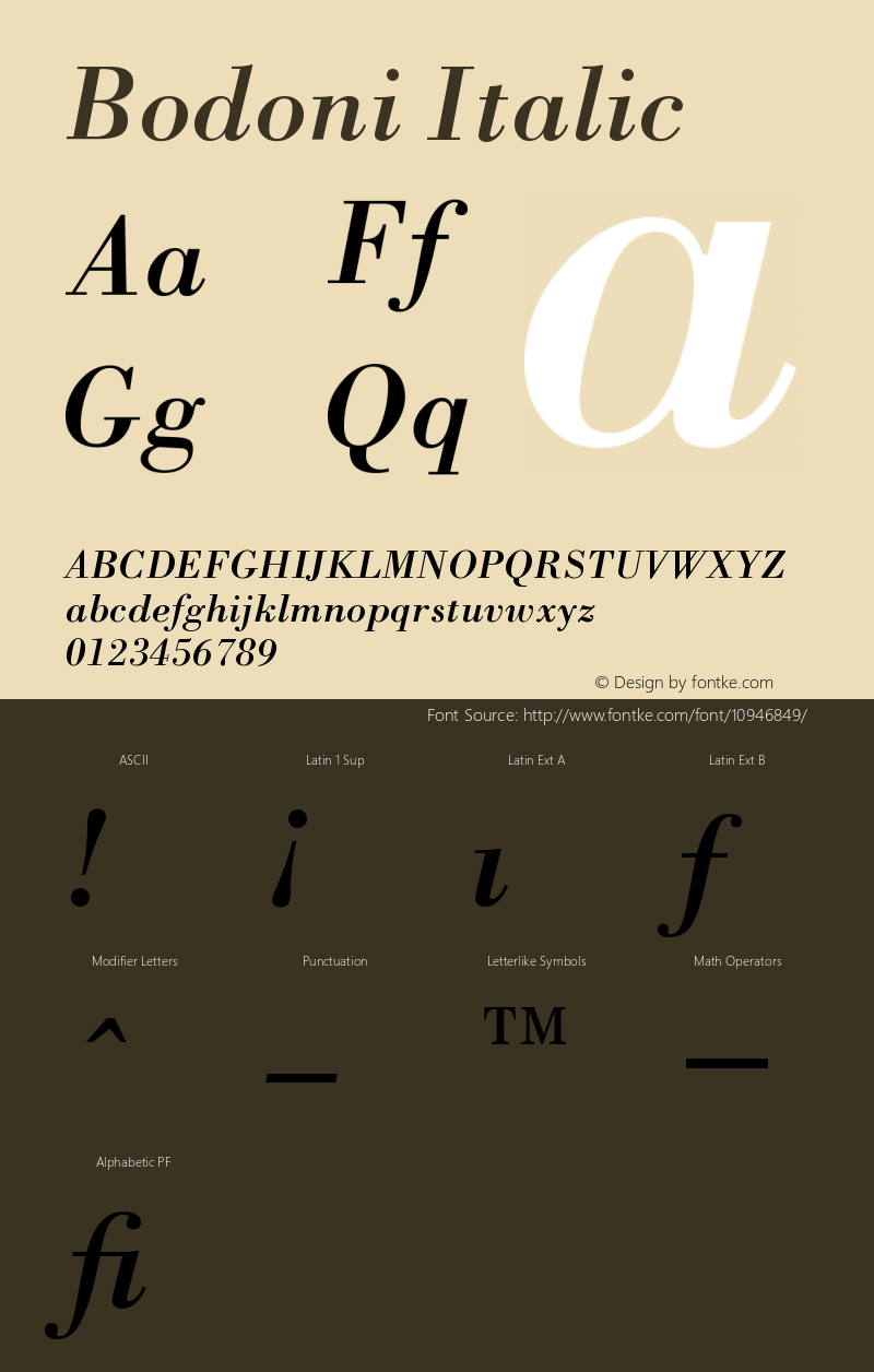 Bodoni Italic Version 003.001 Font Sample