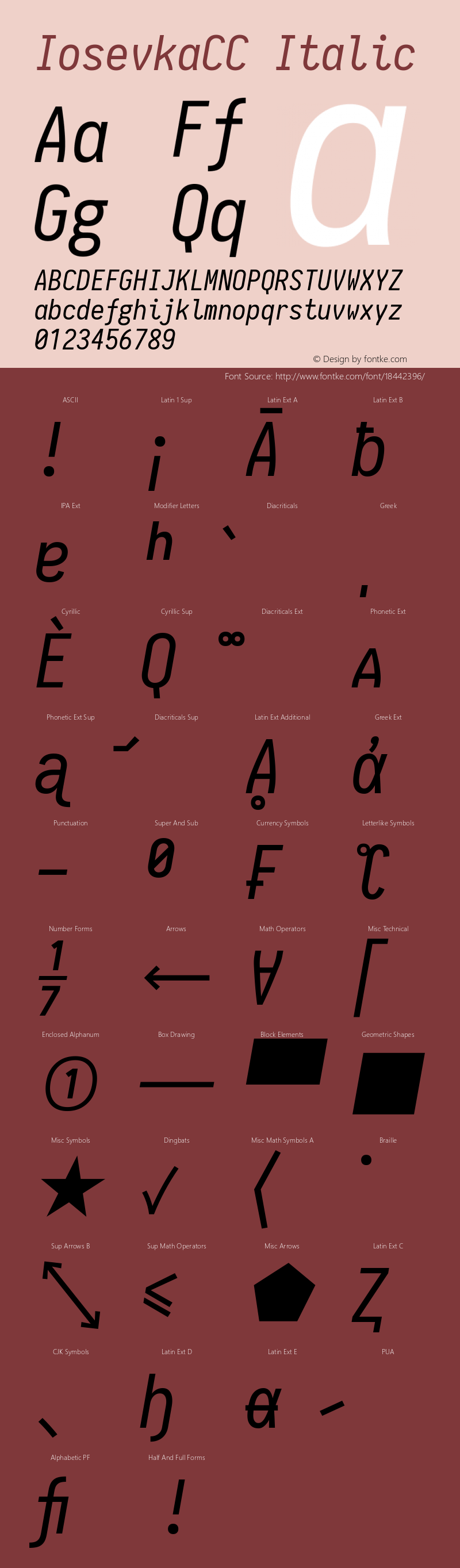 IosevkaCC Italic 1.9.5 Font Sample
