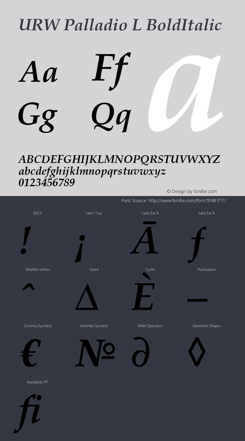 URW Palladio L BoldItalic Version 1.06 Font Sample