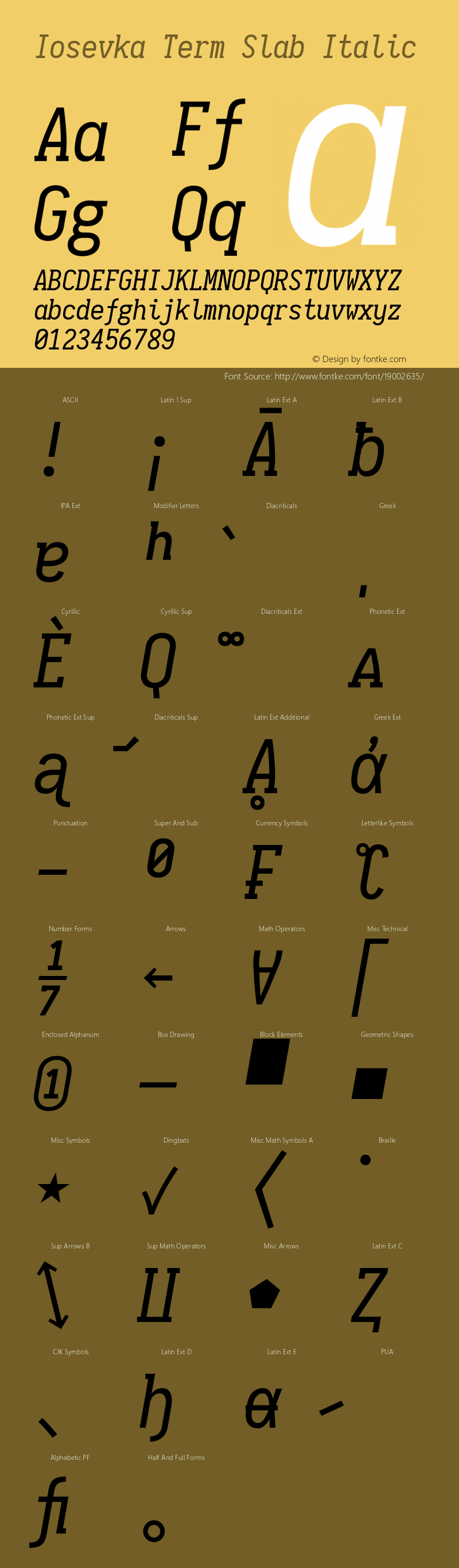 Iosevka Term Slab Italic 1.11.5; ttfautohint (v1.6) Font Sample