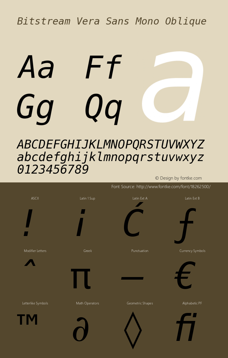 Bitstream Vera Sans Mono Oblique Version Release 1.10 Font Sample