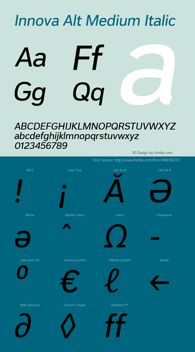 Innova Alt Medium Italic Version 1.05          UltraPrecision Font Font Sample