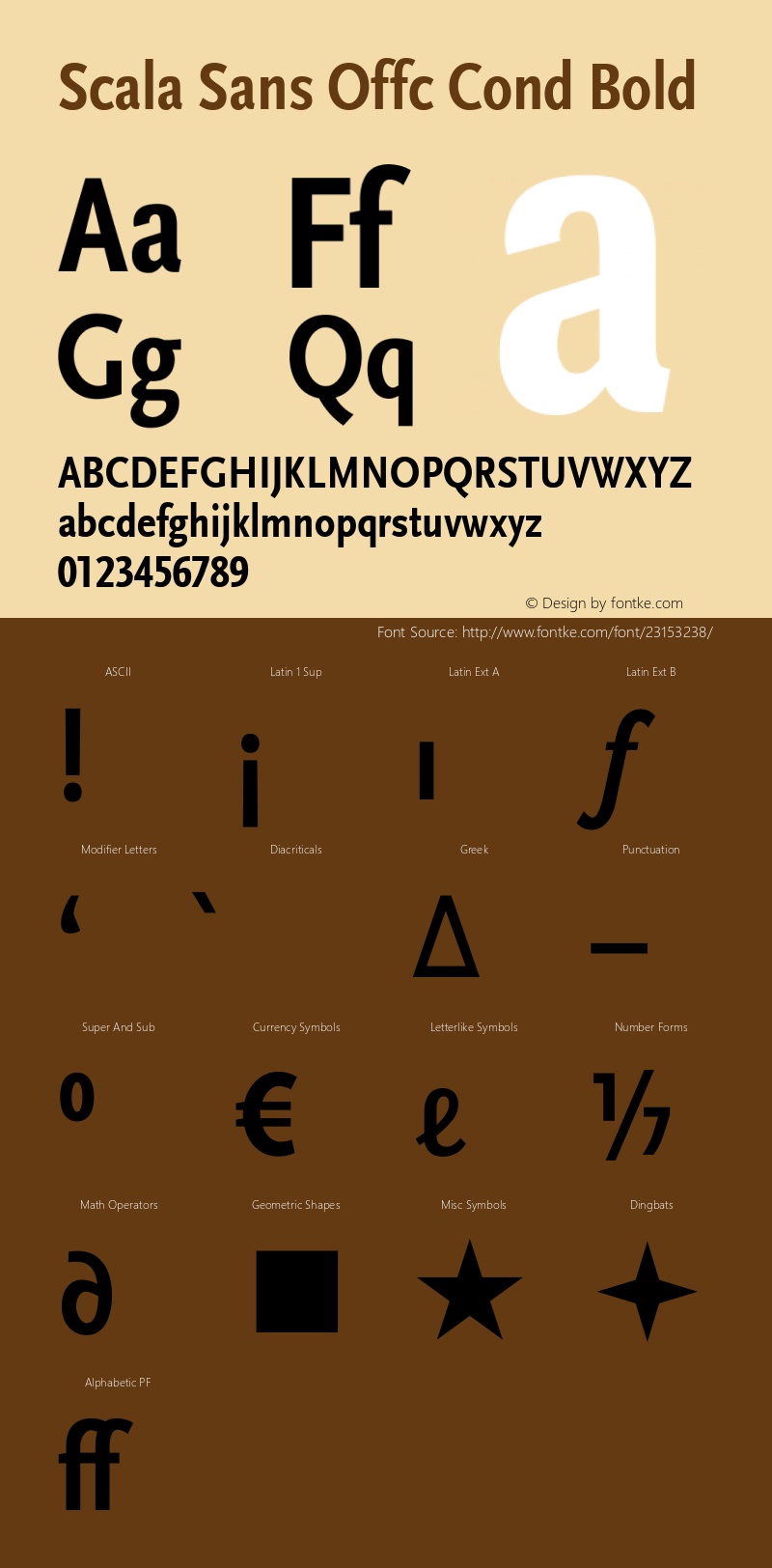 Scala Sans Offc Cond Bold Version 7.504; 2010; Build 1020 Font Sample