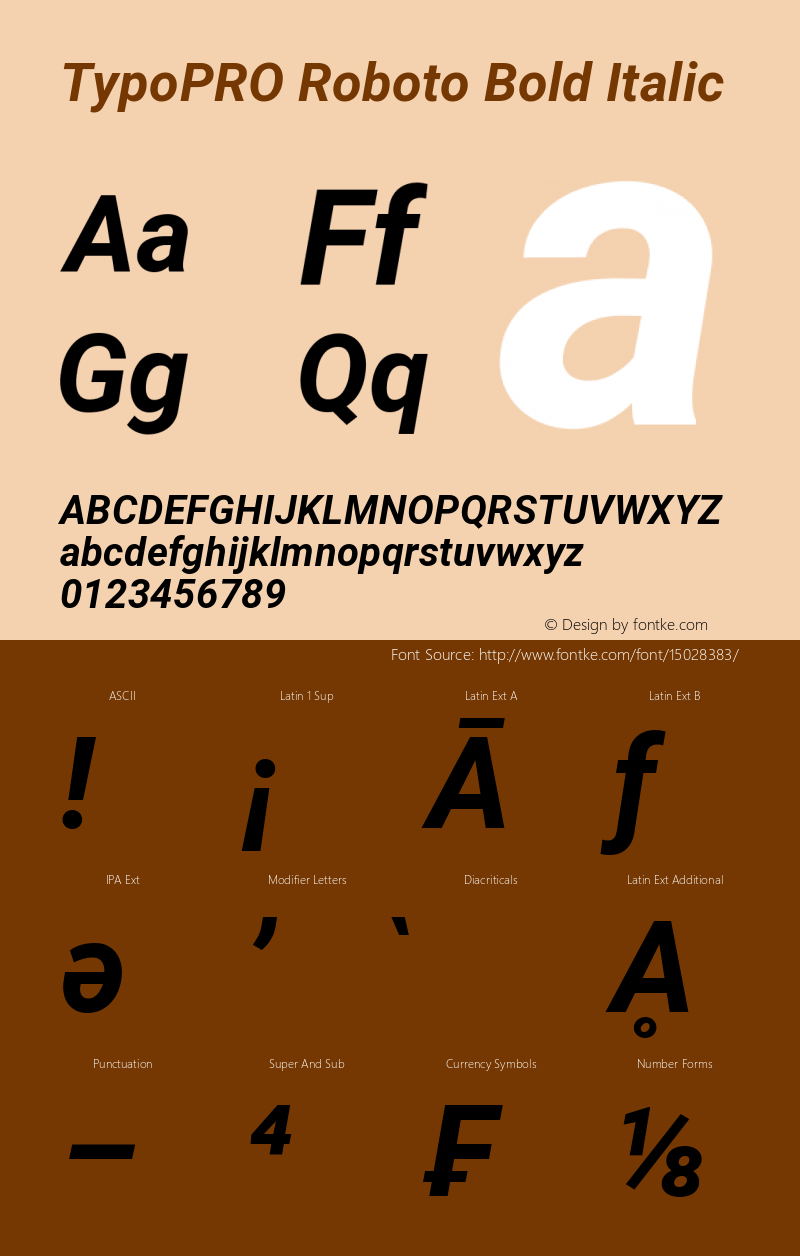 TypoPRO Roboto Bold Italic Version 2.000980; 2014 Font Sample