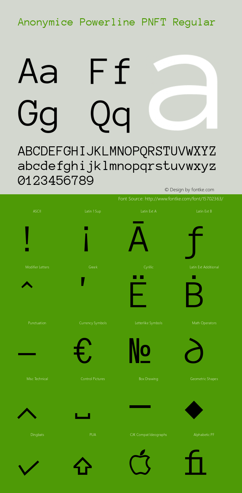 Anonymice Powerline PNFT Regular Version 1.002 Font Sample